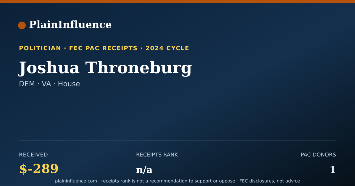 Shareable card for Joshua Throneburg