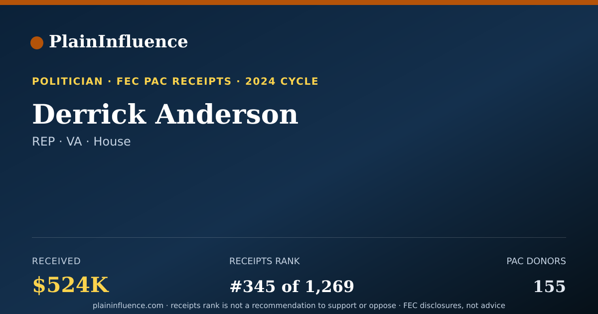 Shareable card for Derrick Anderson