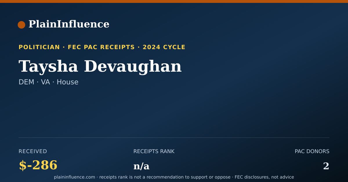 Shareable card for Taysha Devaughan