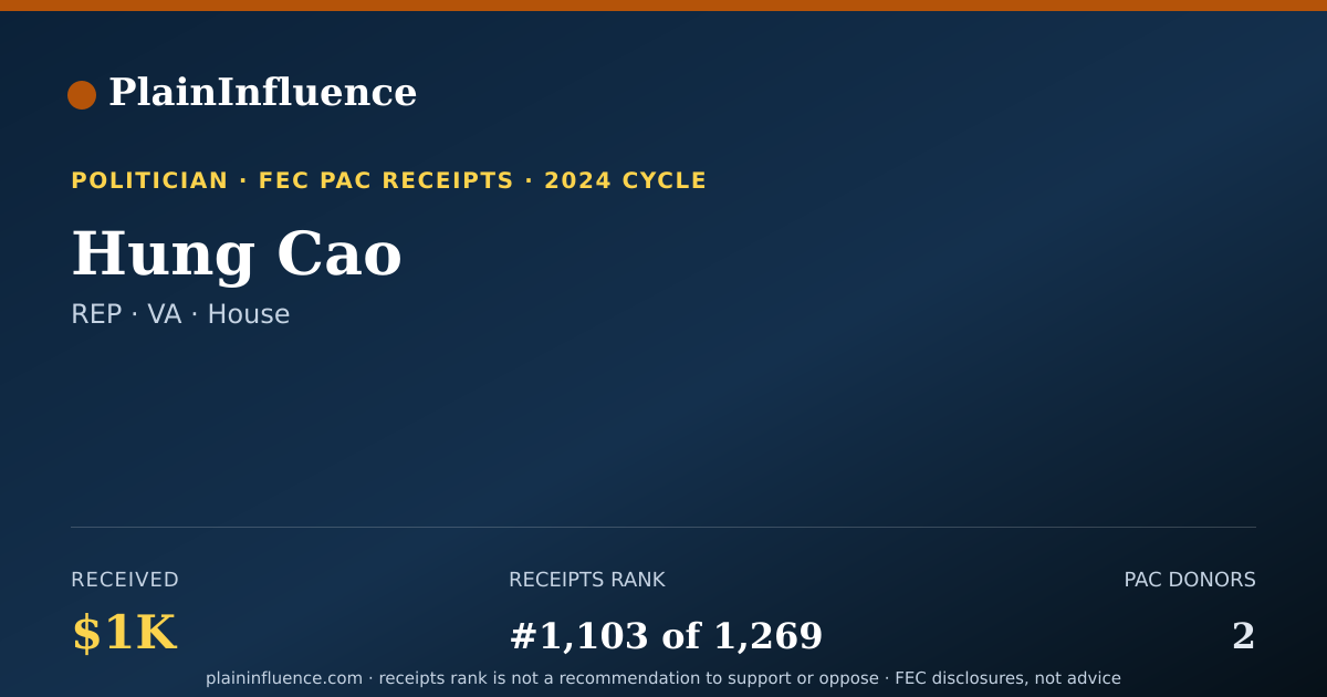Shareable card for Hung Cao