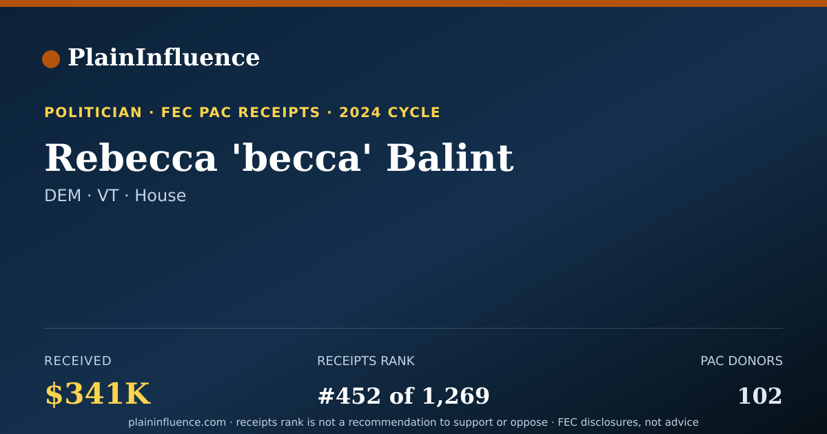 Shareable card for Rebecca 'becca' Balint