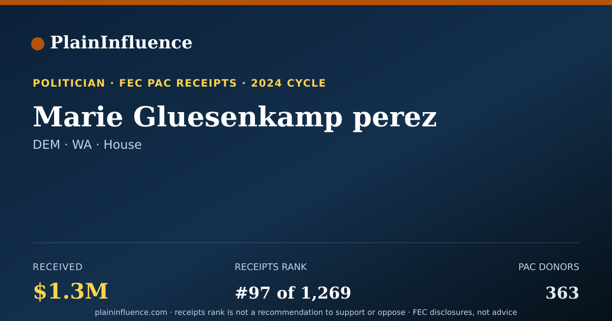 Shareable card for Marie Gluesenkamp perez