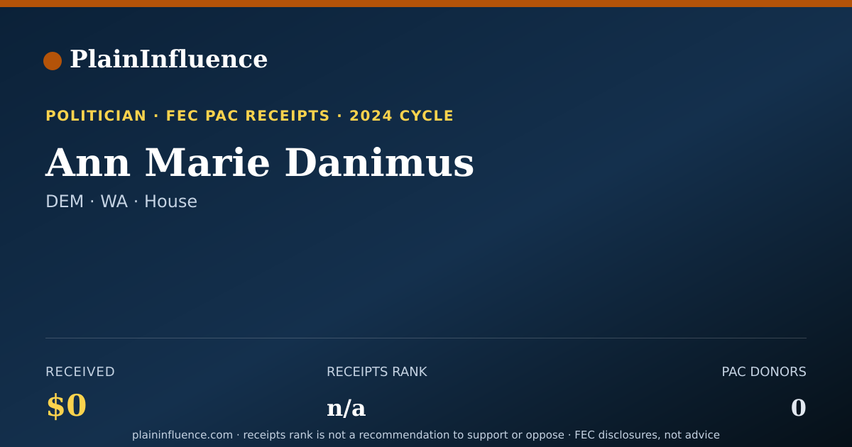 Shareable card for Ann Marie Danimus