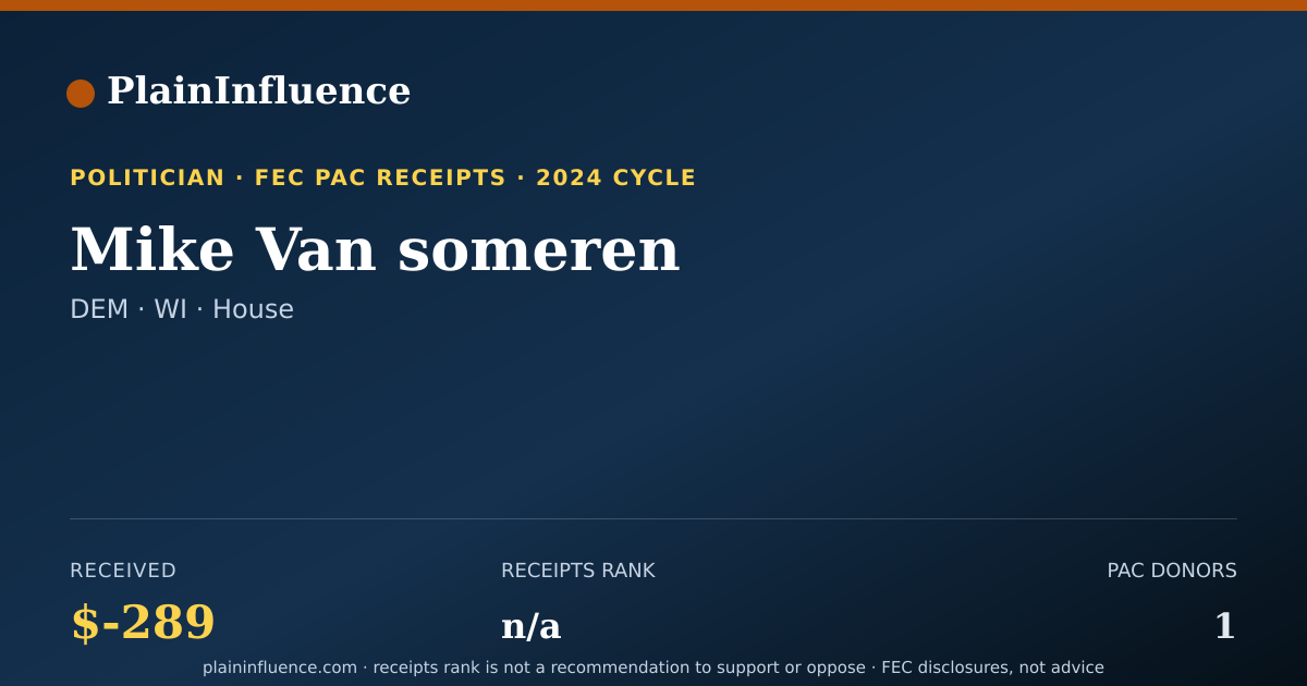 Shareable card for Mike Van someren