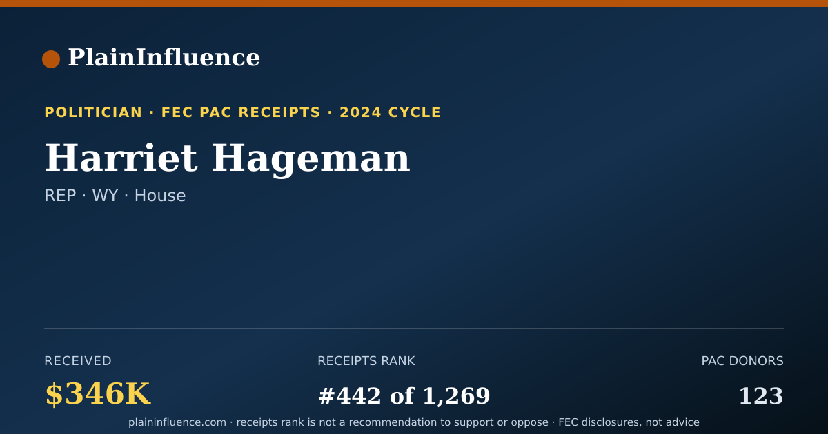 Shareable card for Harriet Hageman