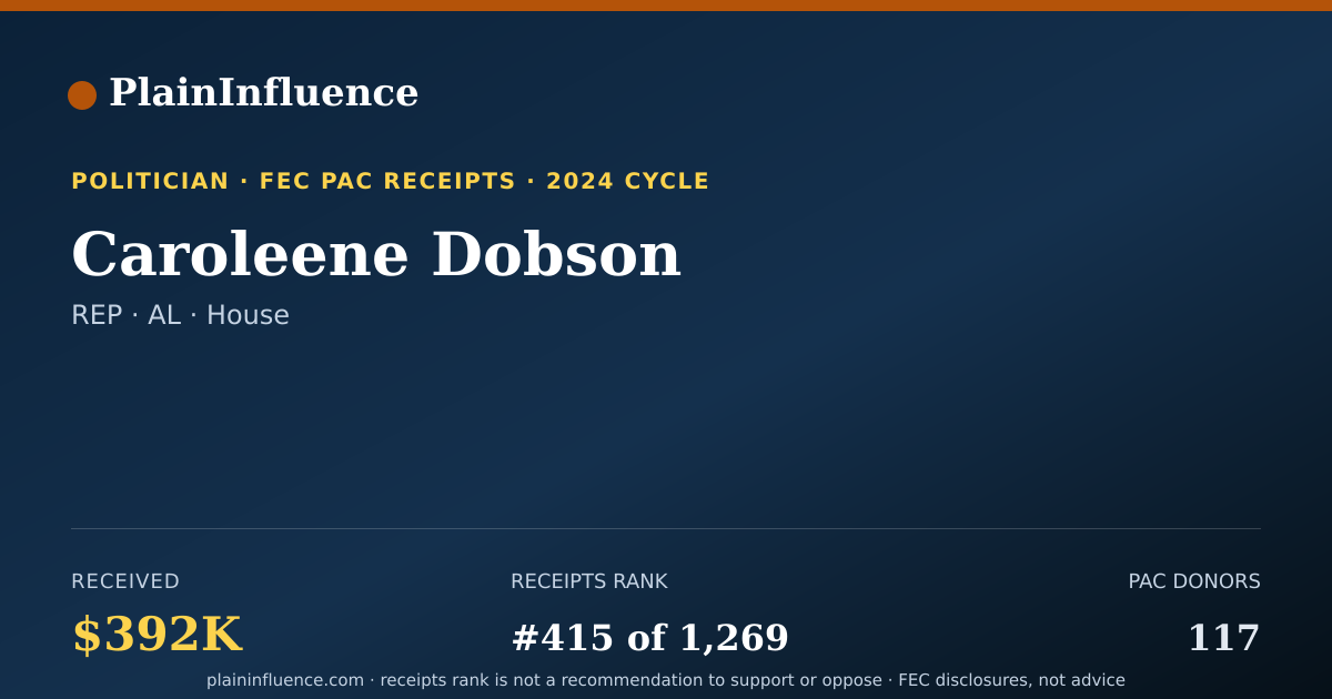 Shareable card for Caroleene Dobson