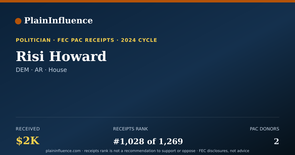 Shareable card for Risi Howard