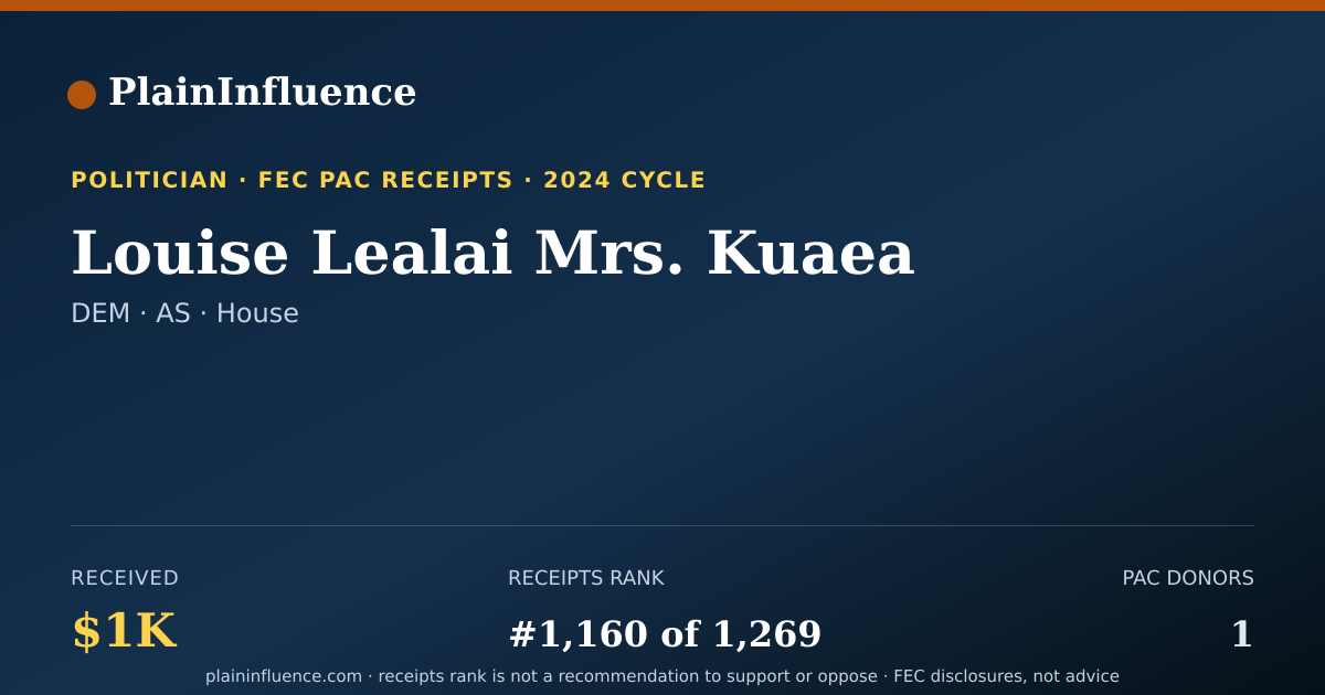 Shareable card for Louise Lealai Mrs. Kuaea