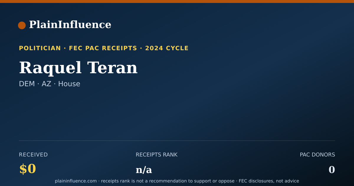 Shareable card for Raquel Teran