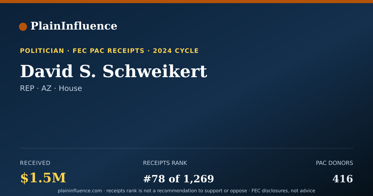 Shareable card for David S. Schweikert