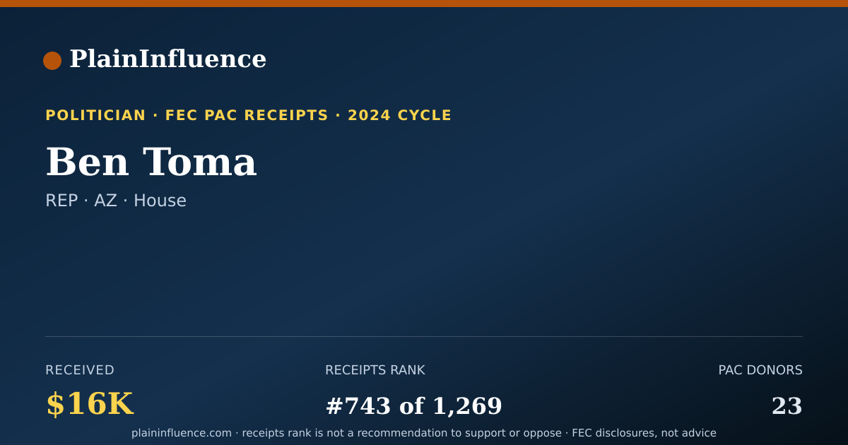 Shareable card for Ben Toma