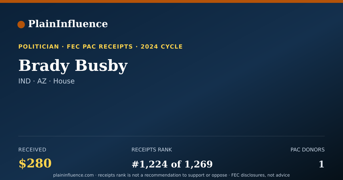 Shareable card for Brady Busby