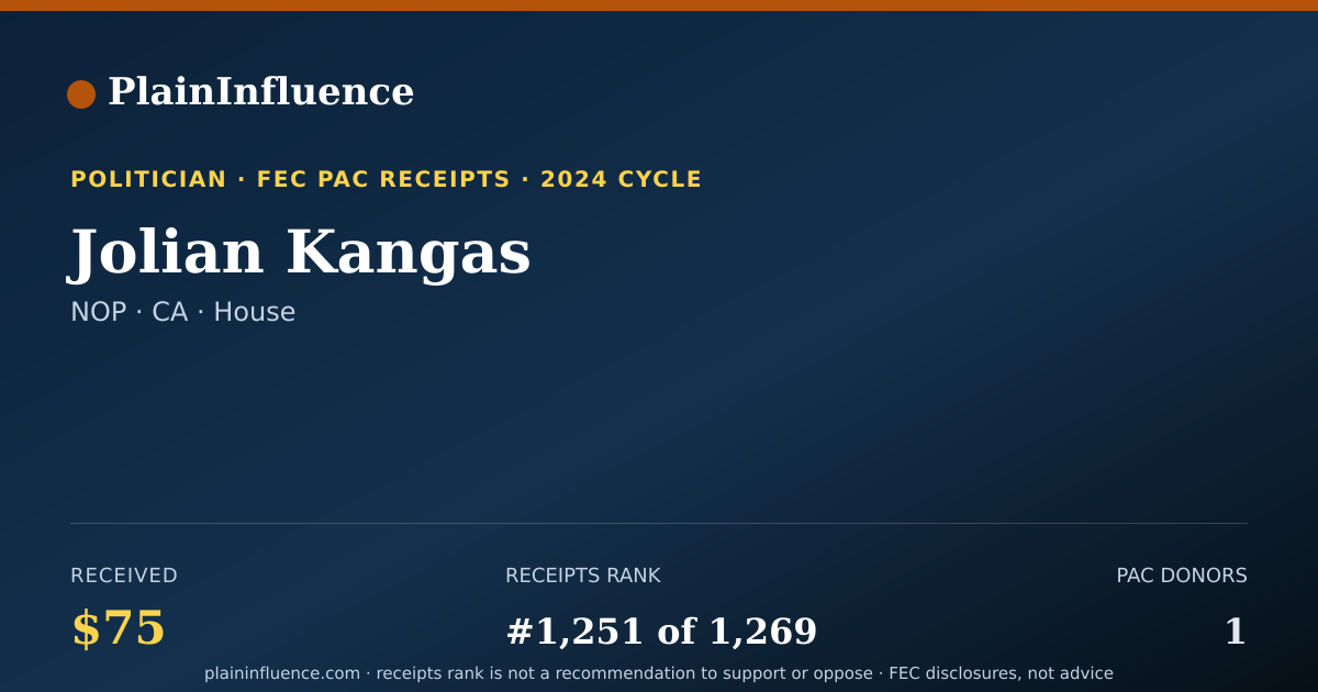 Shareable card for Jolian Kangas