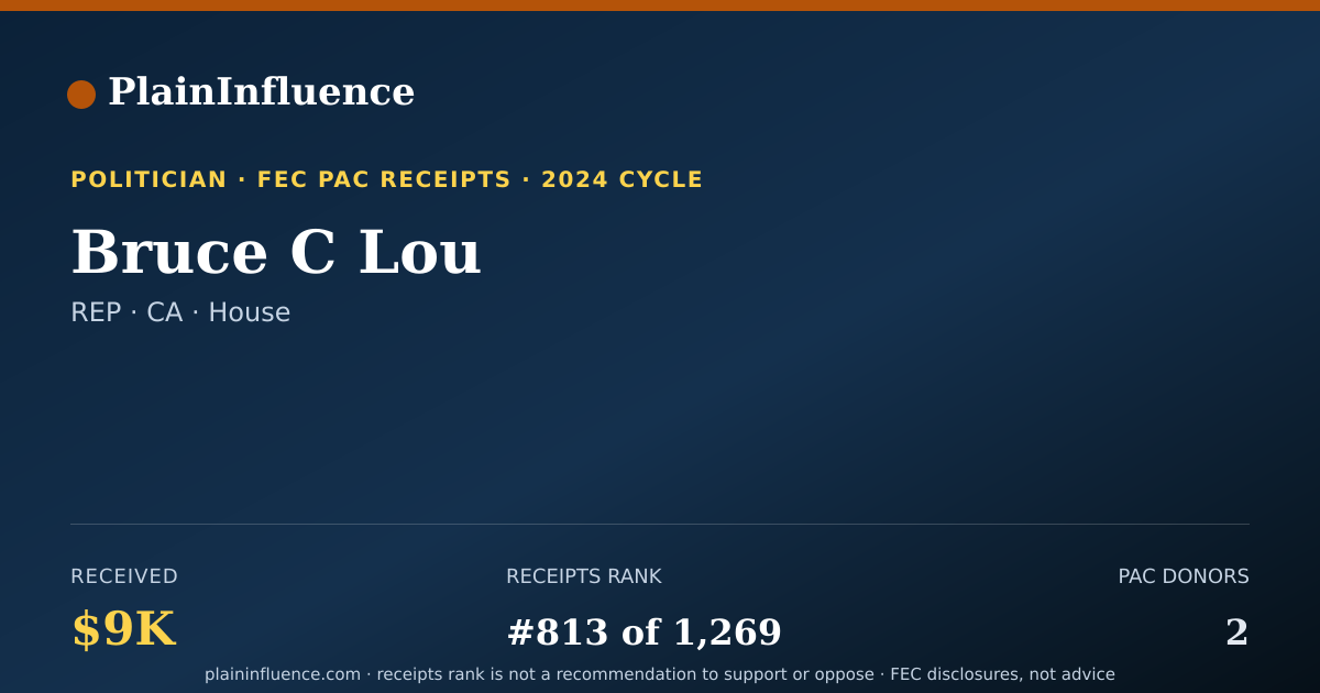 Shareable card for Bruce C Lou