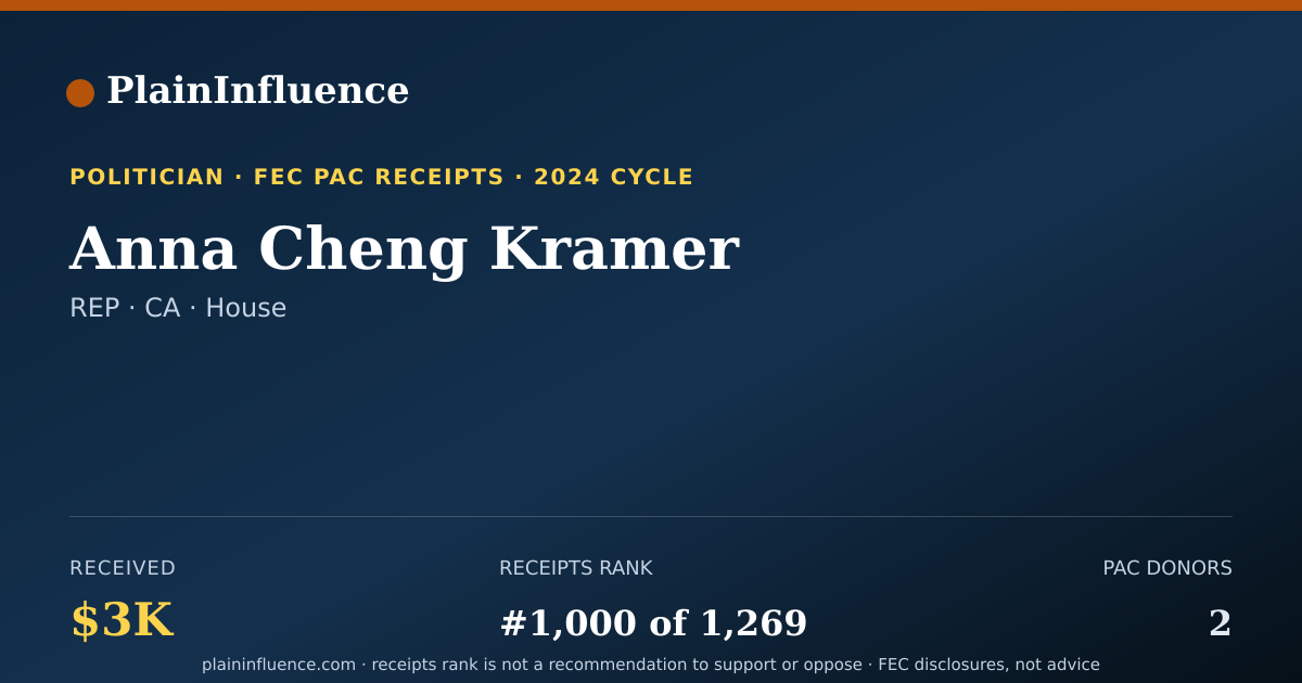 Shareable card for Anna Cheng Kramer