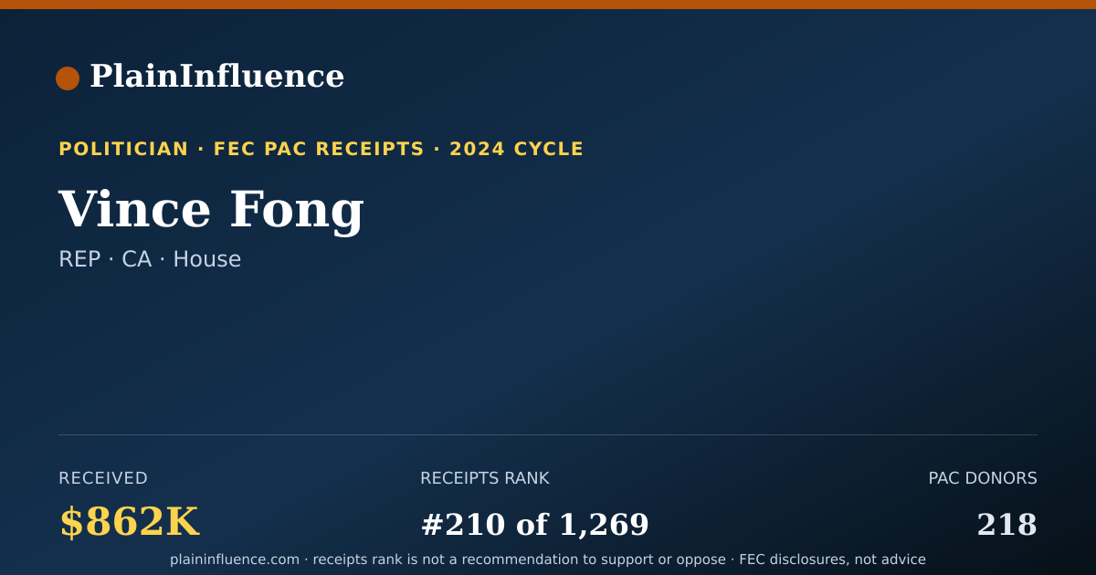 Shareable card for Vince Fong