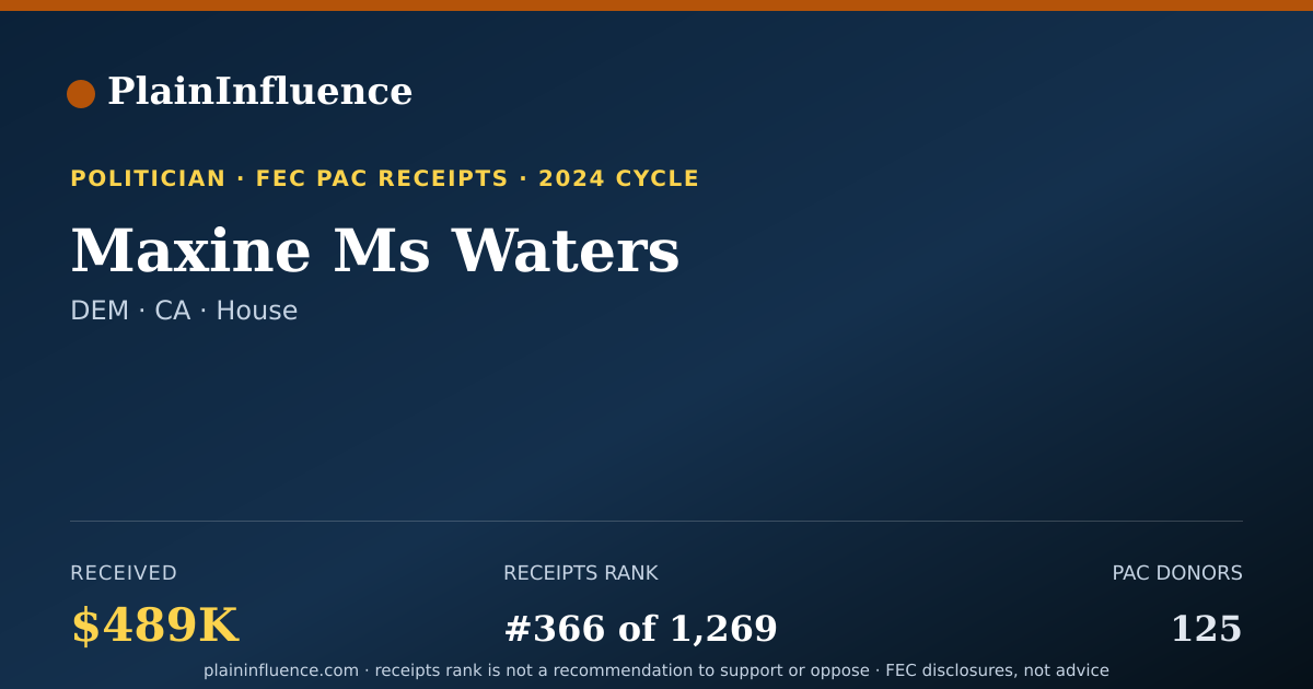 Shareable card for Maxine Ms Waters