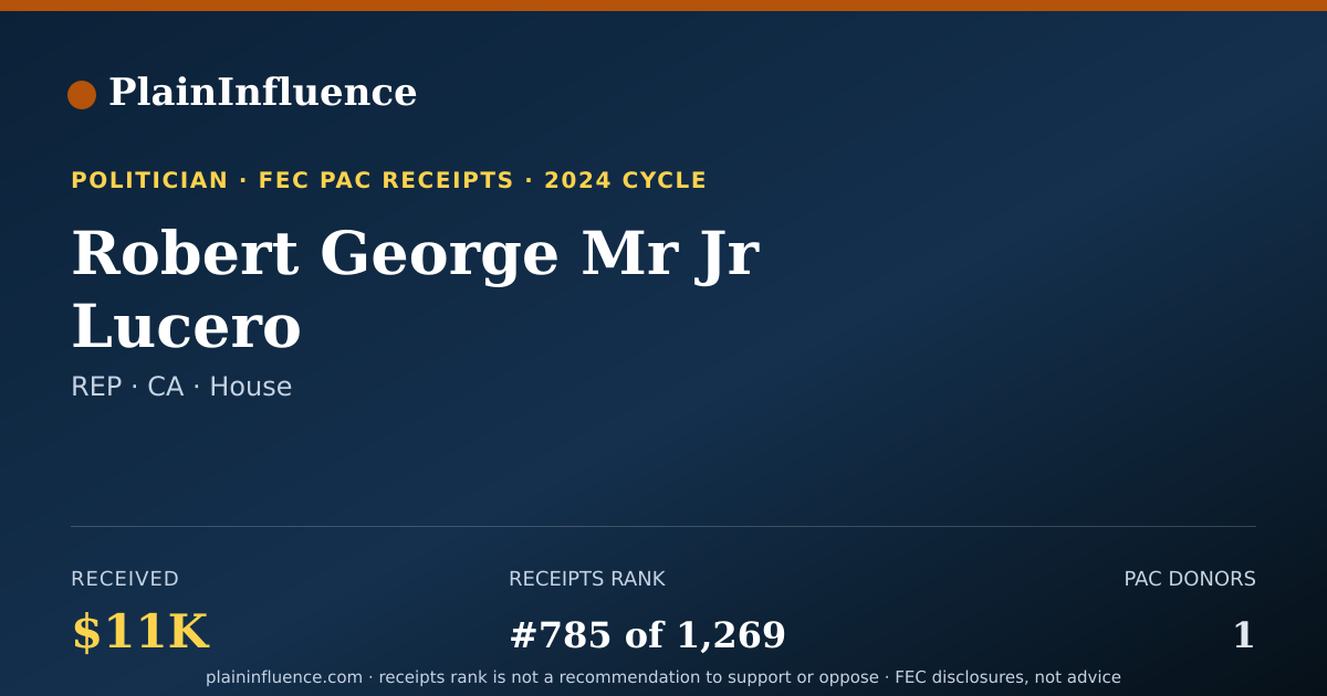 Shareable card for Robert George Mr Jr Lucero