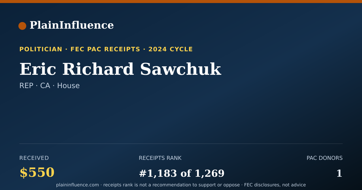 Shareable card for Eric Richard Sawchuk
