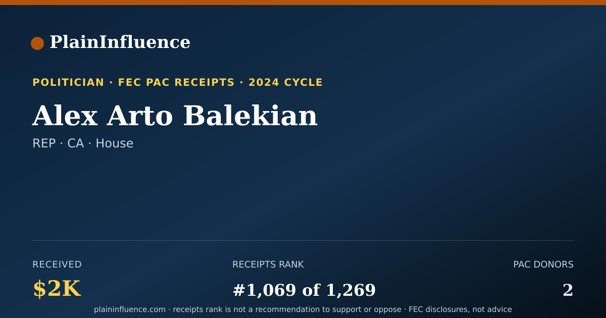 Shareable card for Alex Arto Balekian