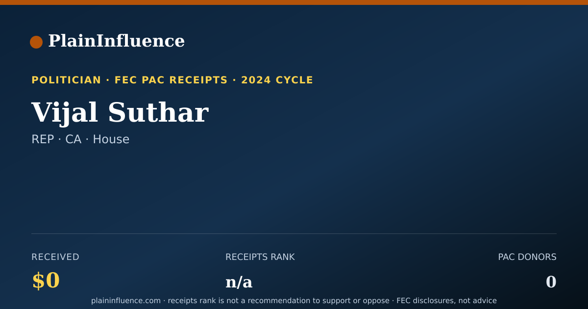 Shareable card for Vijal Suthar