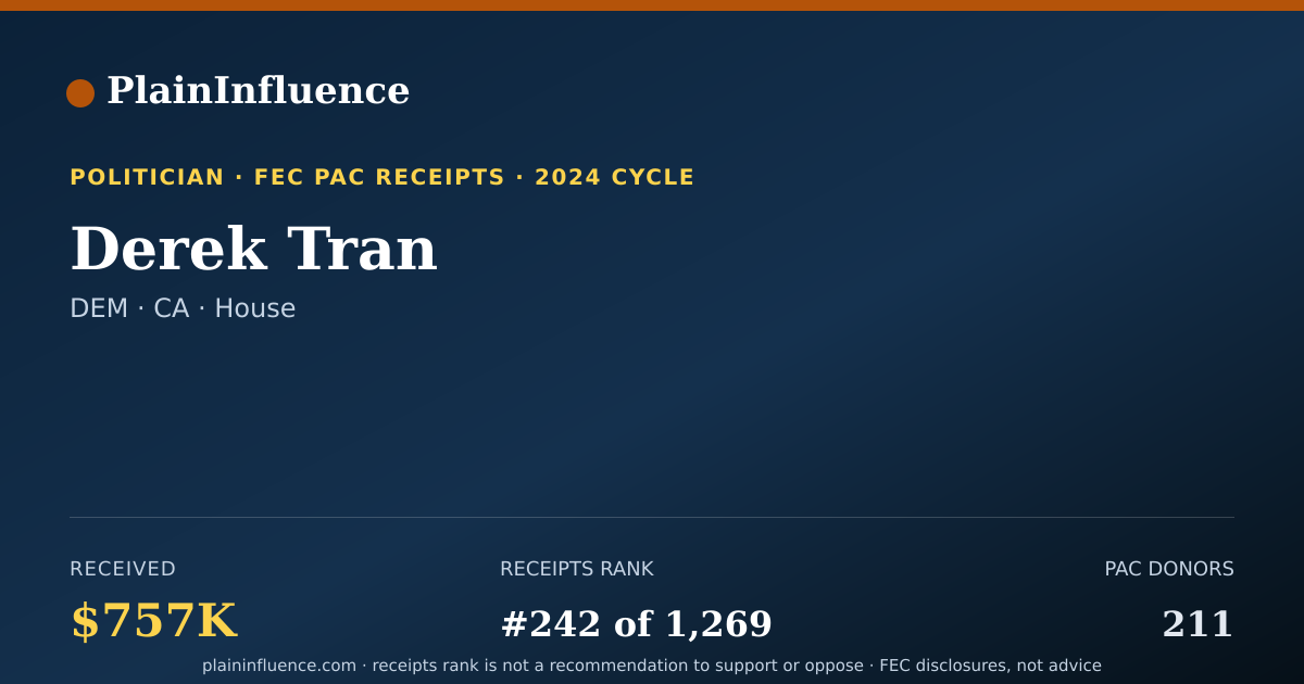 Shareable card for Derek Tran