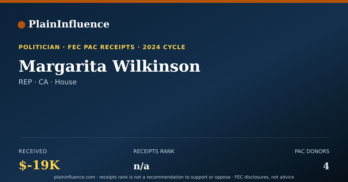 Shareable card for Margarita Wilkinson