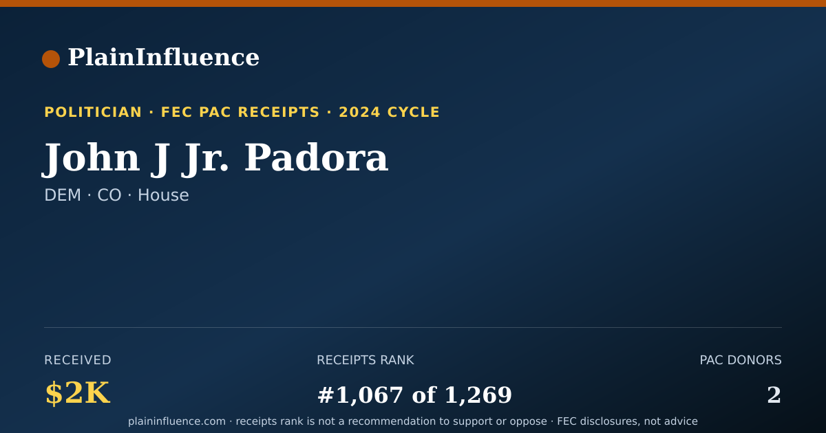 Shareable card for John J Jr. Padora