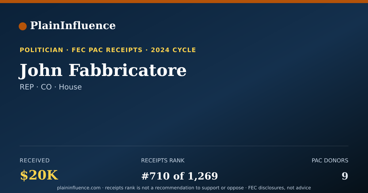 Shareable card for John Fabbricatore