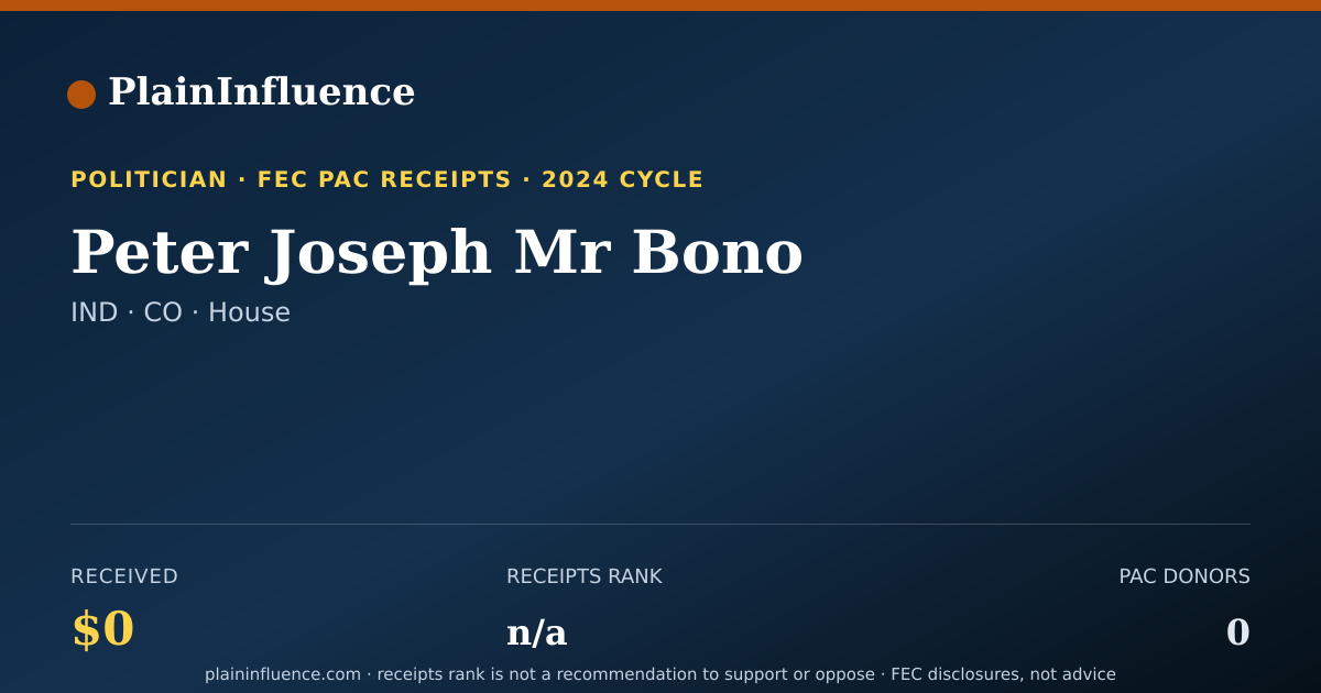 Shareable card for Peter Joseph Mr Bono