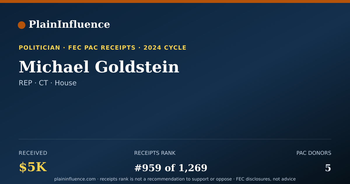 Shareable card for Michael Goldstein