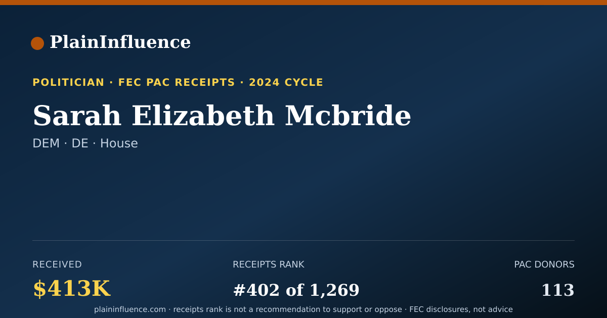 Shareable card for Sarah Elizabeth Mcbride