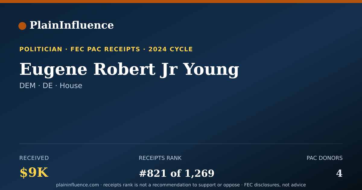 Shareable card for Eugene Robert Jr Young