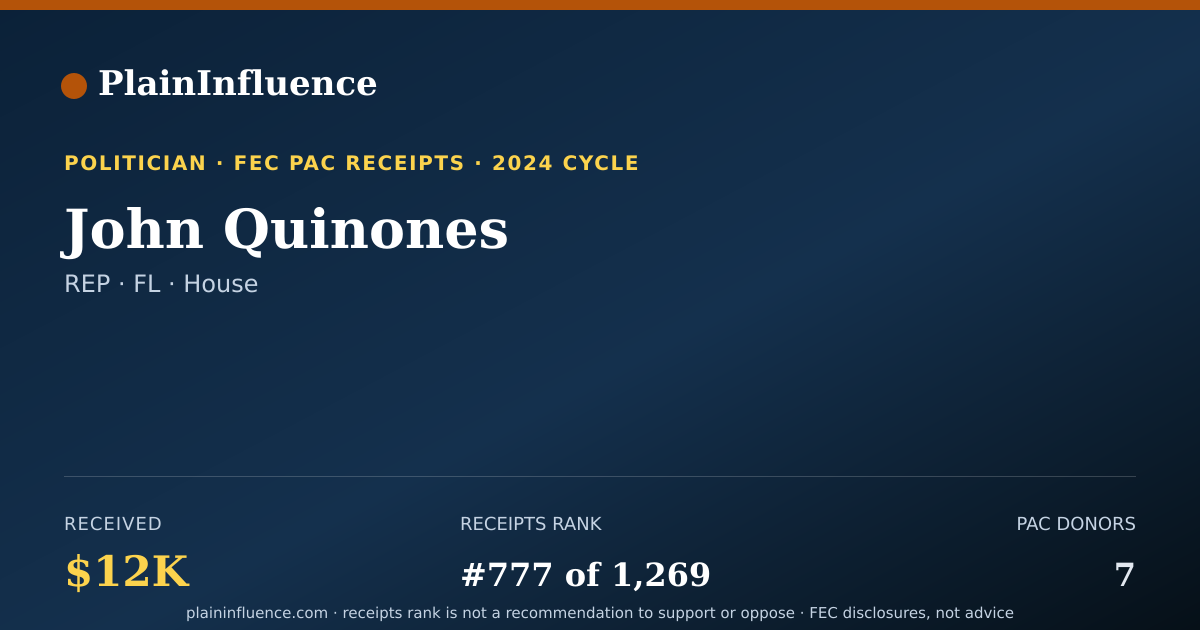Shareable card for John Quinones