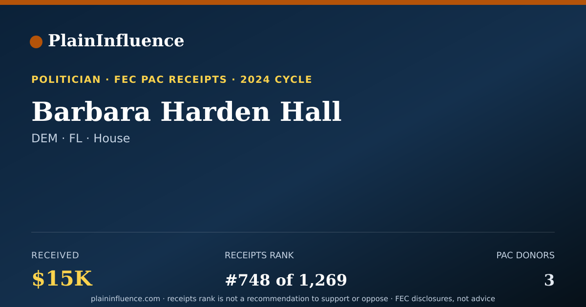 Shareable card for Barbara Harden Hall