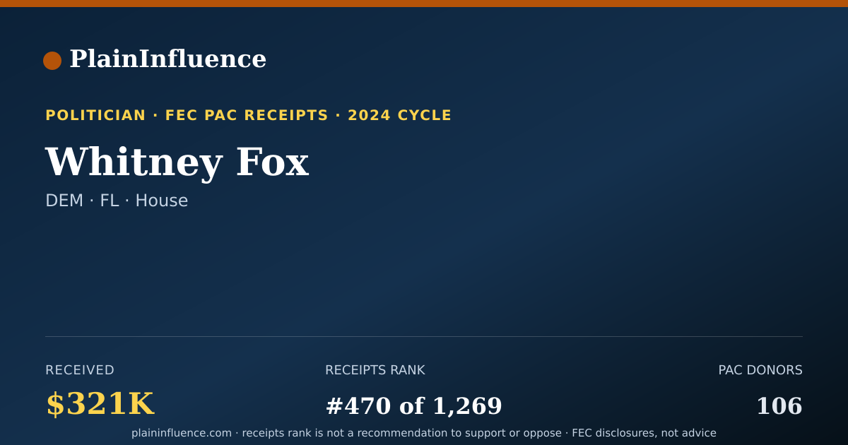 Shareable card for Whitney Fox
