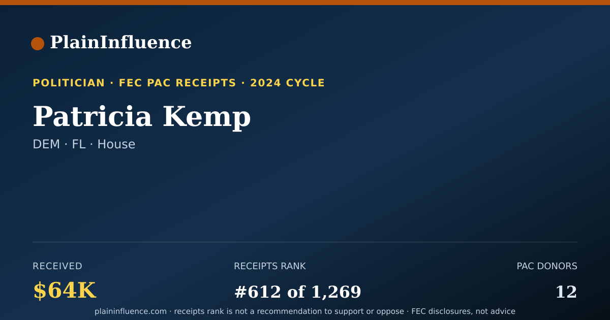 Shareable card for Patricia Kemp