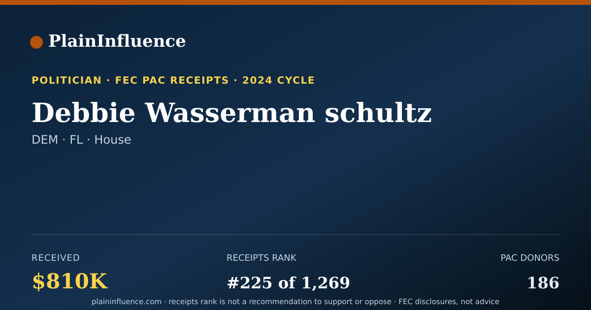 Shareable card for Debbie Wasserman schultz