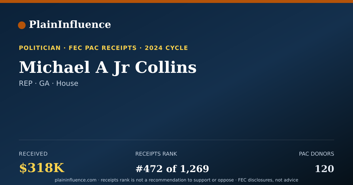 Shareable card for Michael A Jr Collins