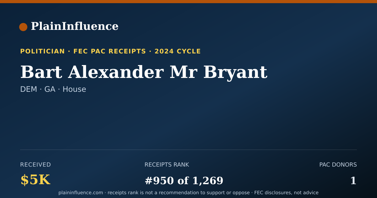 Shareable card for Bart Alexander Mr Bryant