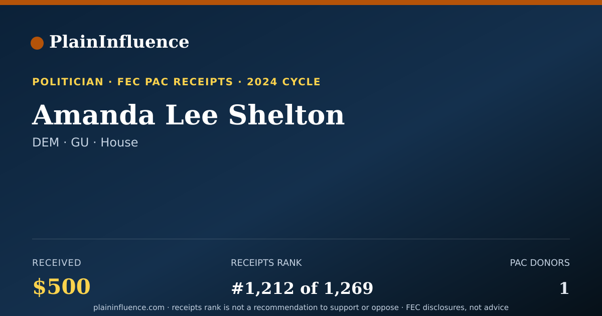 Shareable card for Amanda Lee Shelton