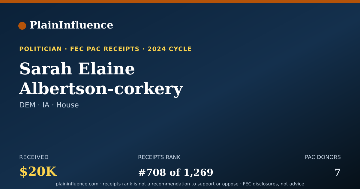 Shareable card for Sarah Elaine Albertson-corkery