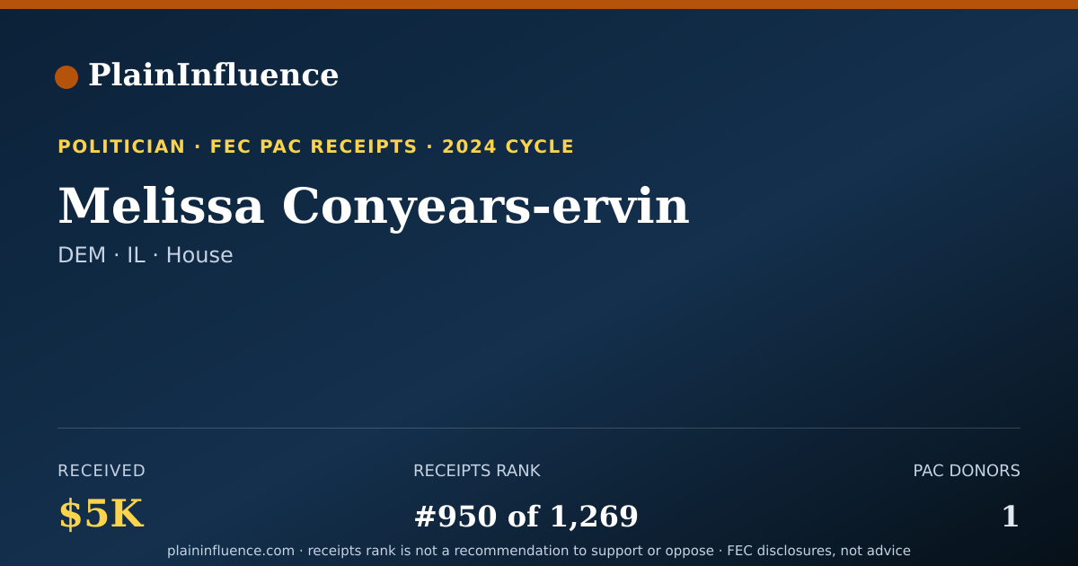 Shareable card for Melissa Conyears-ervin