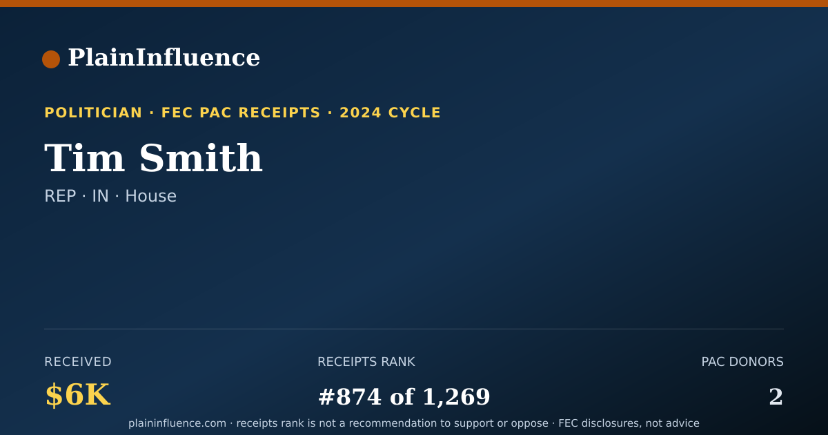 Shareable card for Tim Smith