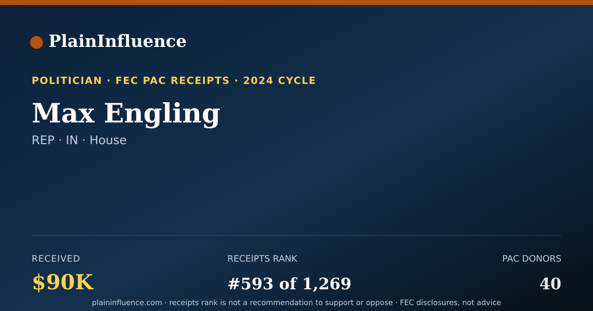 Shareable card for Max Engling