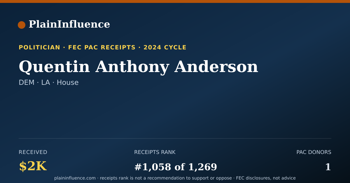 Shareable card for Quentin Anthony Anderson