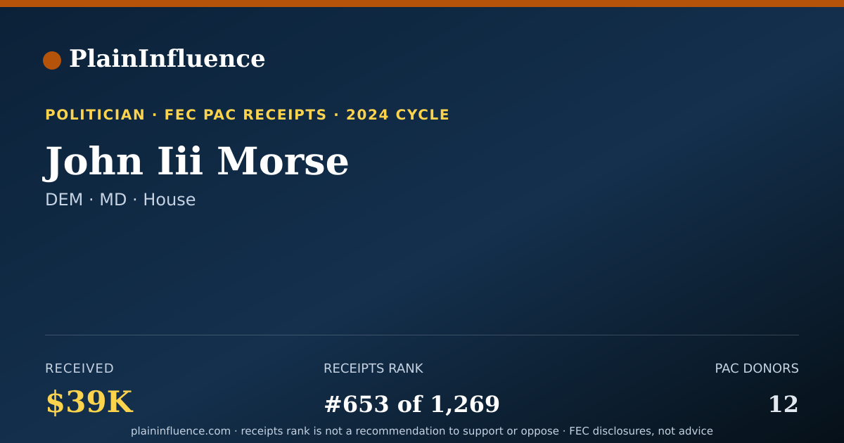 Shareable card for John Iii Morse