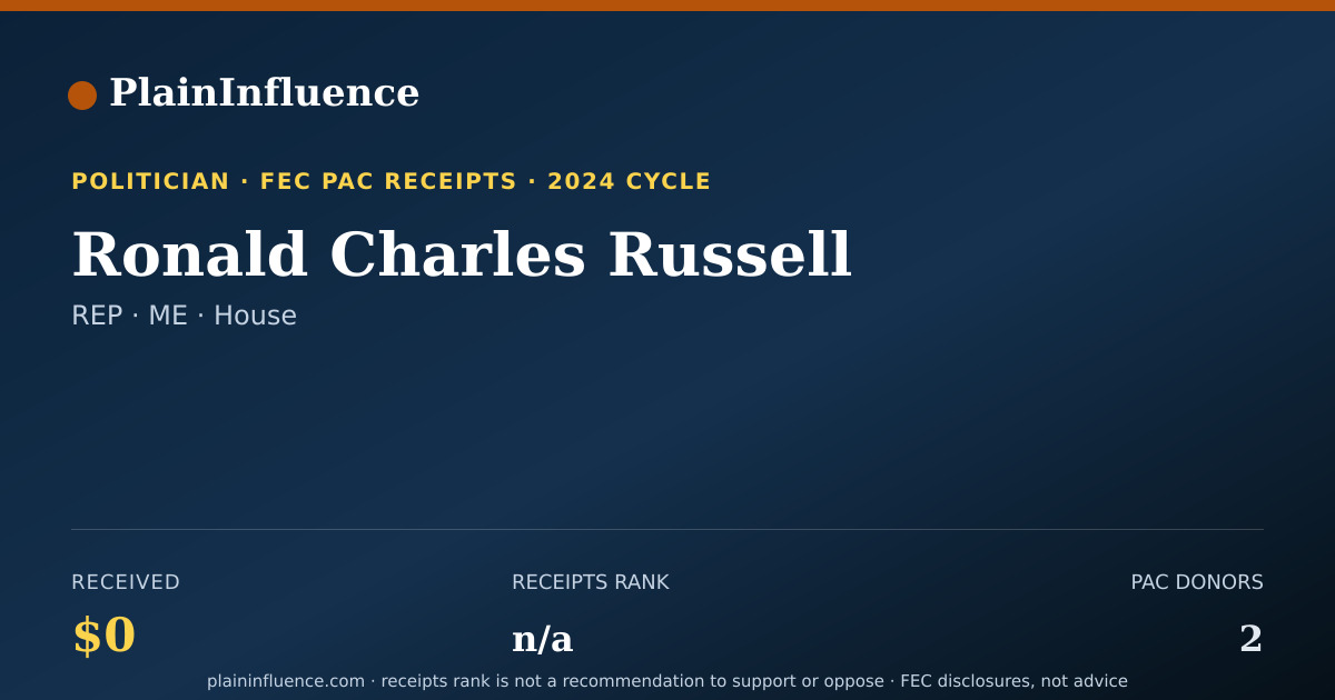 Shareable card for Ronald Charles Russell
