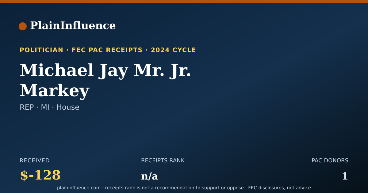 Shareable card for Michael Jay Mr. Jr. Markey