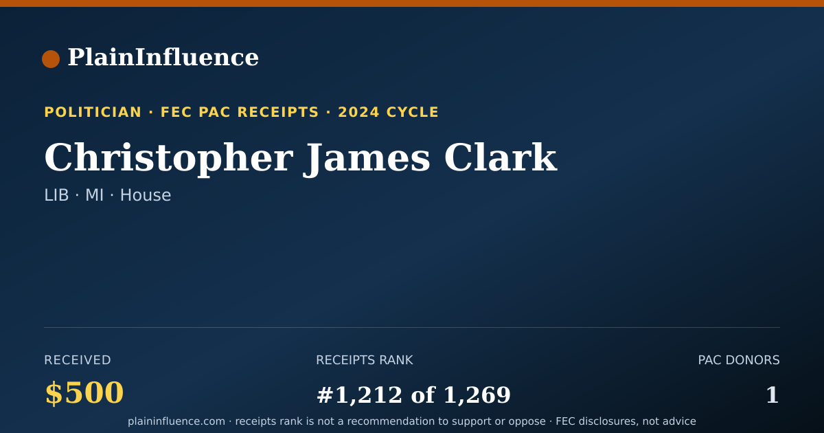 Shareable card for Christopher James Clark